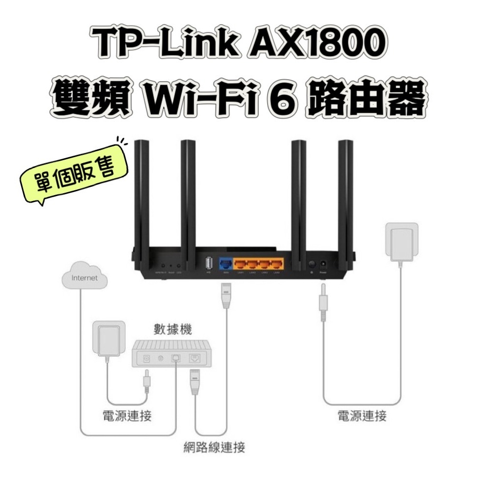 TP-Link Archer AX21 AX1800 雙頻Wi-Fi 6 路由器 wifi分享器【汪汪meme】