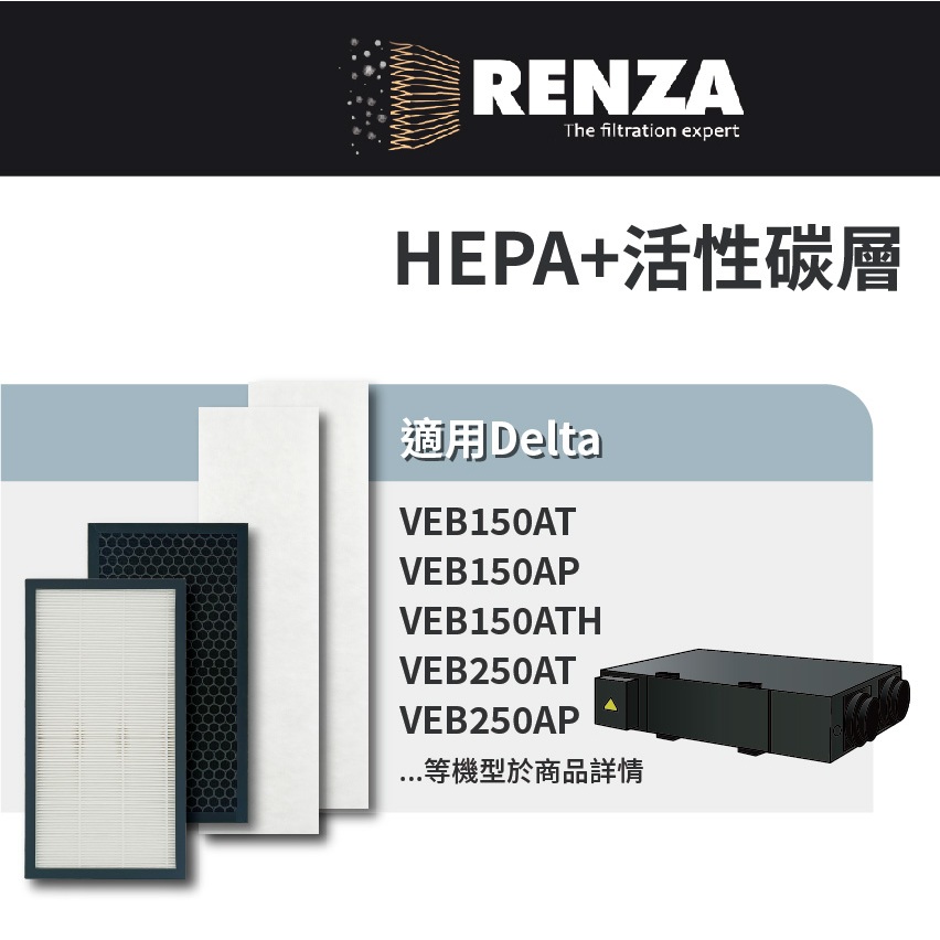 適用 台達電 全熱交換器 VEB150AT 250AT 150AT3 250AT3 活性碳HEPA濾網4件一組 濾芯