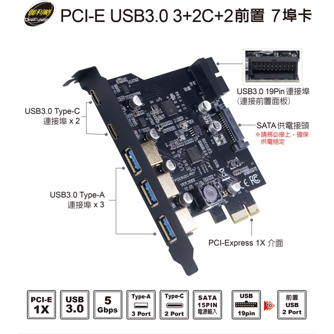 伽利略 PCI-E USB 3.0 3+2C+2前置 7埠卡 (PTU32C3)