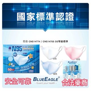 附發票～藍鷹牌成人四層3D立體口罩(N95 等級)👍👍NP-3DM,NP-3DMU