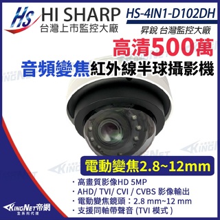 【無名】 昇銳 HS-4IN1-D102DH 500萬 同軸帶聲 室內半球紅外線變焦攝影機 紅外線30M