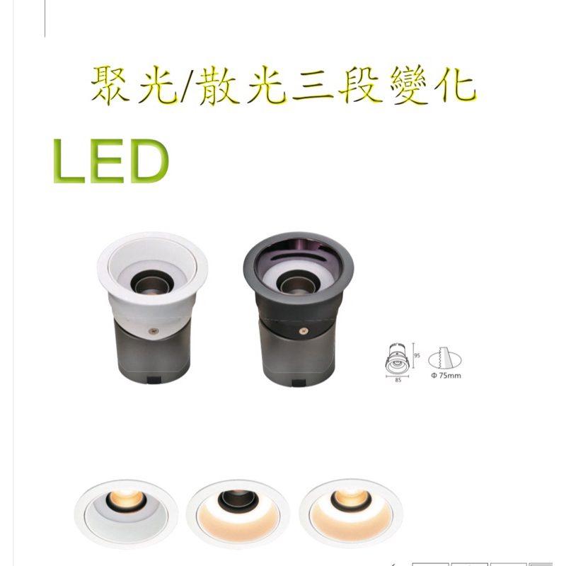 好時光～KAOS LED 7W+10W 7.5cm 三段分段崁燈 聚光/散光ㄧ體式燈具 三段變化光線角度防眩高演色全電壓