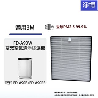 適用於3M FD-A90W雙效空氣清淨除濕機高效HEPA PM2.5靜電濾網 取代FD-A90F FD-A90RF