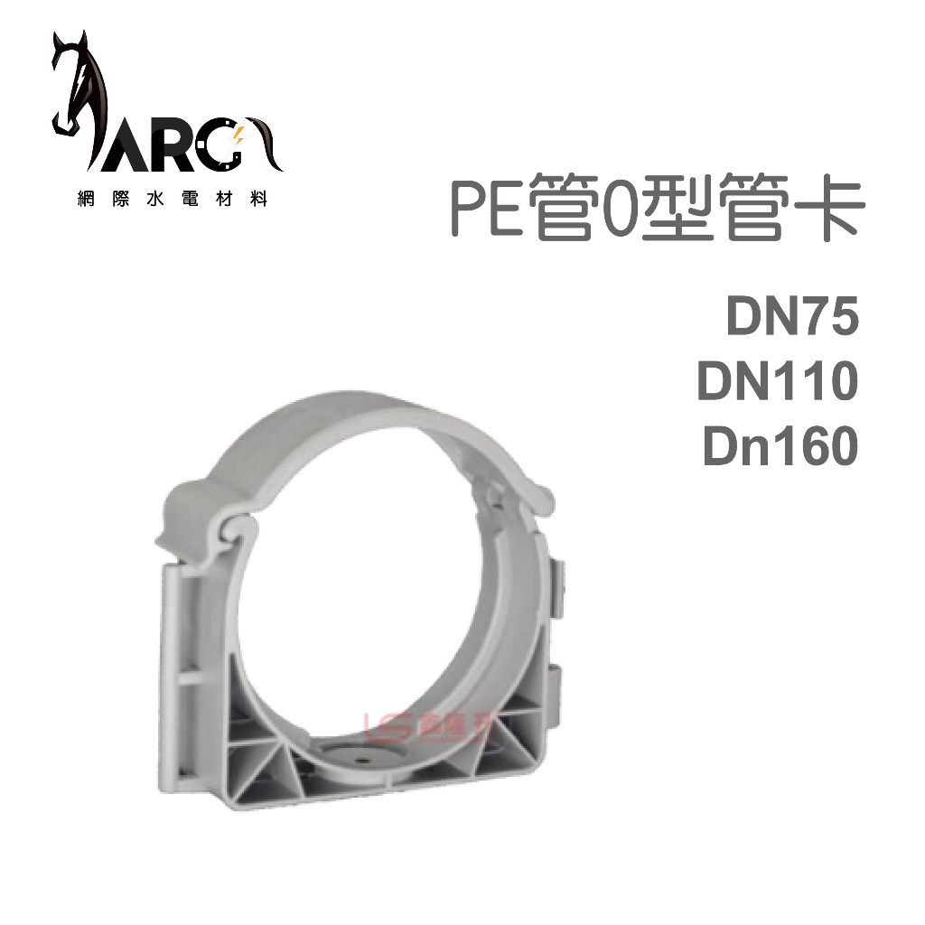 全熱新風管配件 全熱交換器 PE管O型管卡 Dn75 Dn110 Dn160