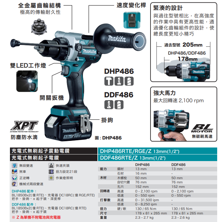 【免運】【原廠公司貨】MAKITA牧田 DHP486 18V震動電鑽 DDF486 空機 DDF486z DHP486z