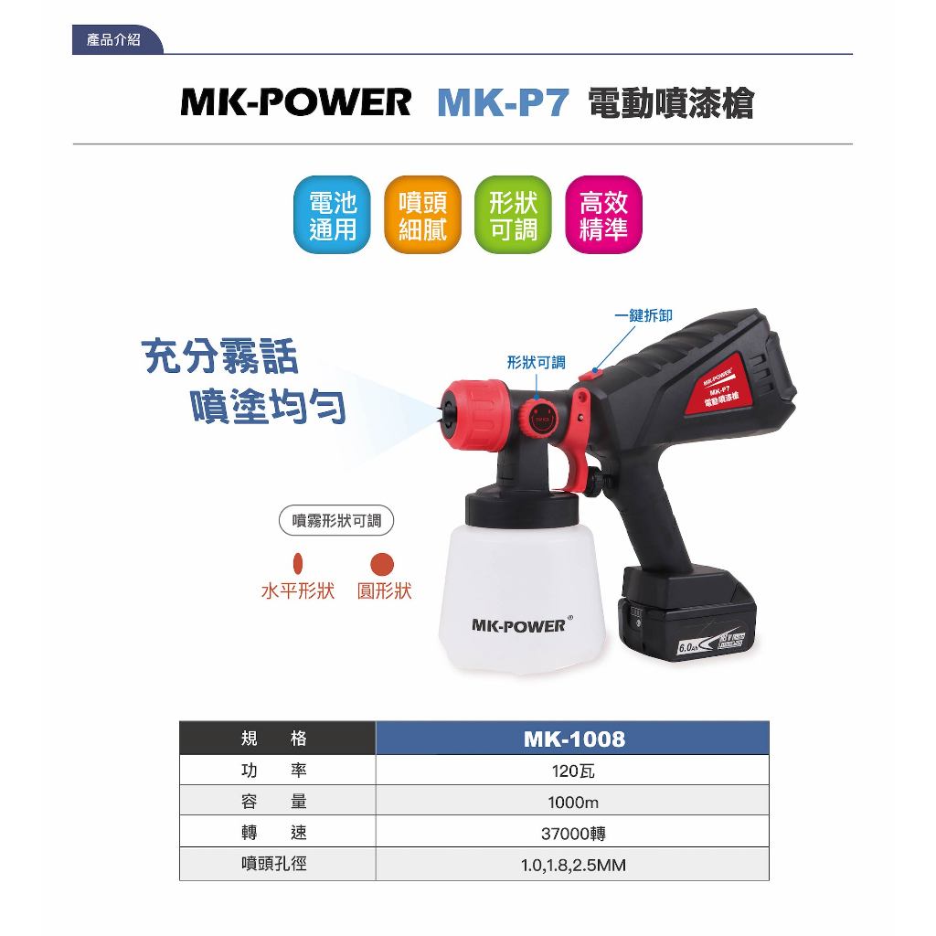 MK power MK-P7 電動噴漆槍 鋰電噴漆槍 18V 噴漆 噴槍 DIY 專業噴漆 傢具上色 水泥漆 油漆