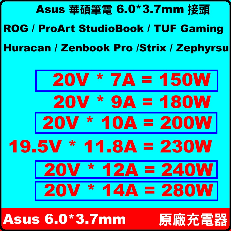 6.0 3.7 mm Asus 原廠 充電器 200W 240W 280W G531GT G531GU G531GV