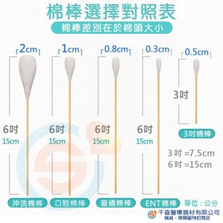 蓓莉雅 勤達 棉棒 滅菌棉棒 ENT棉棒 普通棉棒 口腔棉棒 3吋棉棒 沖洗棉棒 傷口棉花棒 普通棉花棒