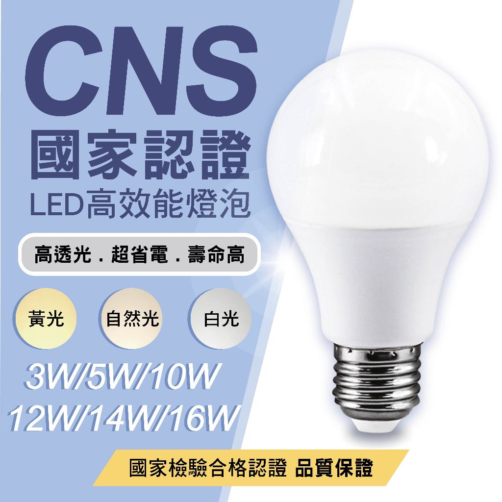 現貨免運｜全台最便宜｜國家CNS認證 LED燈泡 0.7W 3W 5W 10W 12W 16W E27燈泡 無藍光