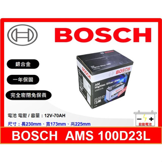 啟動電池 BOSCH電池 博世電池 100D23L AMS 充電制御 70AH 同 75D23L 85D23L 90D