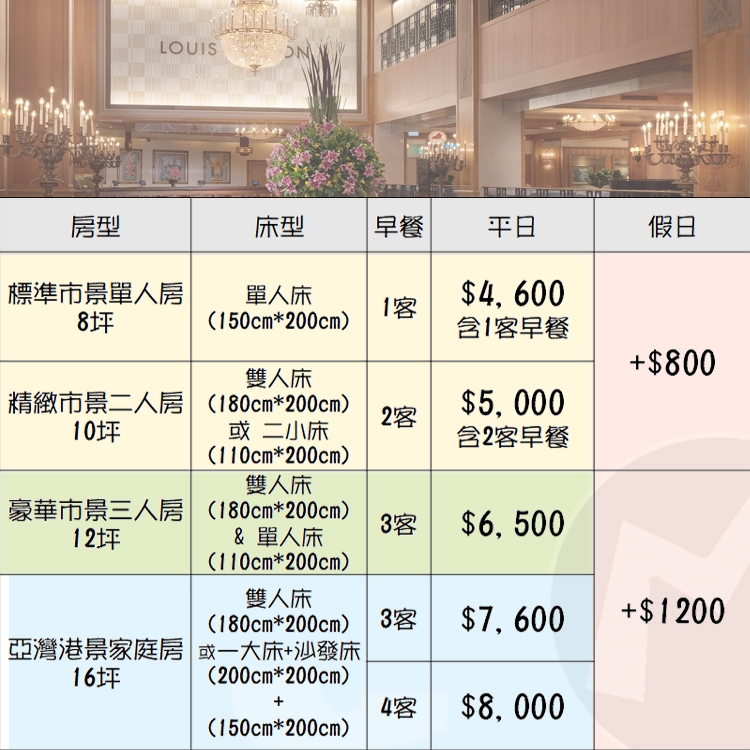 (住五星級不加價)高雄漢神百貨~漢來大飯店『各房型住宿+含早餐+游泳池+健身房+車位』$4800起