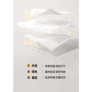 🐥現貨🐥四季春秋棉被 暖暖被 羽絲絨被 保暖被 發熱被 棉被 厚被 超細羽絲絨發熱被