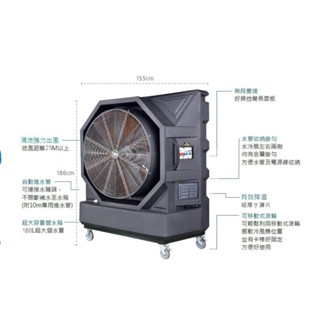 30英吋 30吋 倉庫 工廠降溫 移動式水冷扇 開放式 變頻水冷機 通風扇 降溫風機 涼風循環扇 大型場地專用 清涼降溫