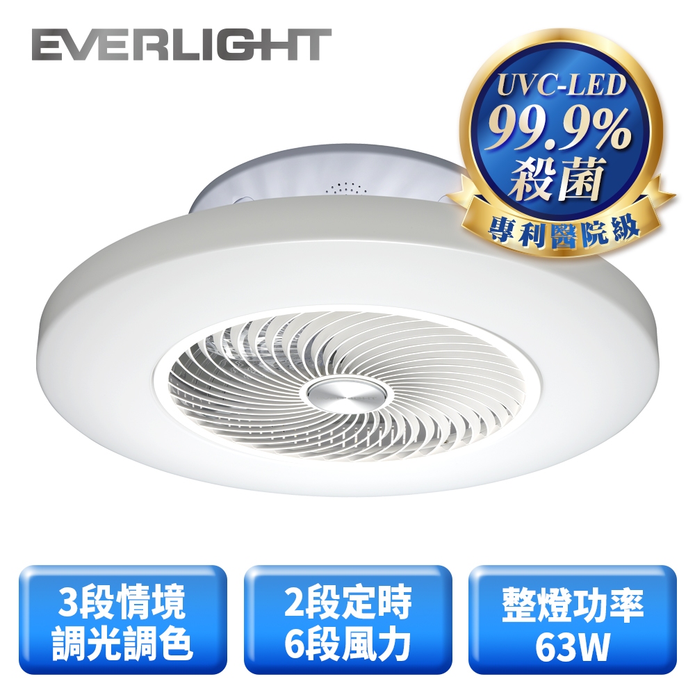 【EVERLIGHT億光】63W UV-C LED 紫外光空氣淨化風扇吸頂燈 送安裝