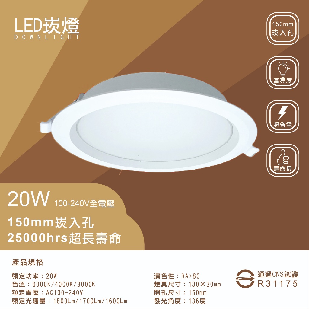 台灣現貨15CM/15公分LED超薄崁燈-20W附變壓器與快速接頭崁入燈（超商、蝦皮取貨只限購買20以下)