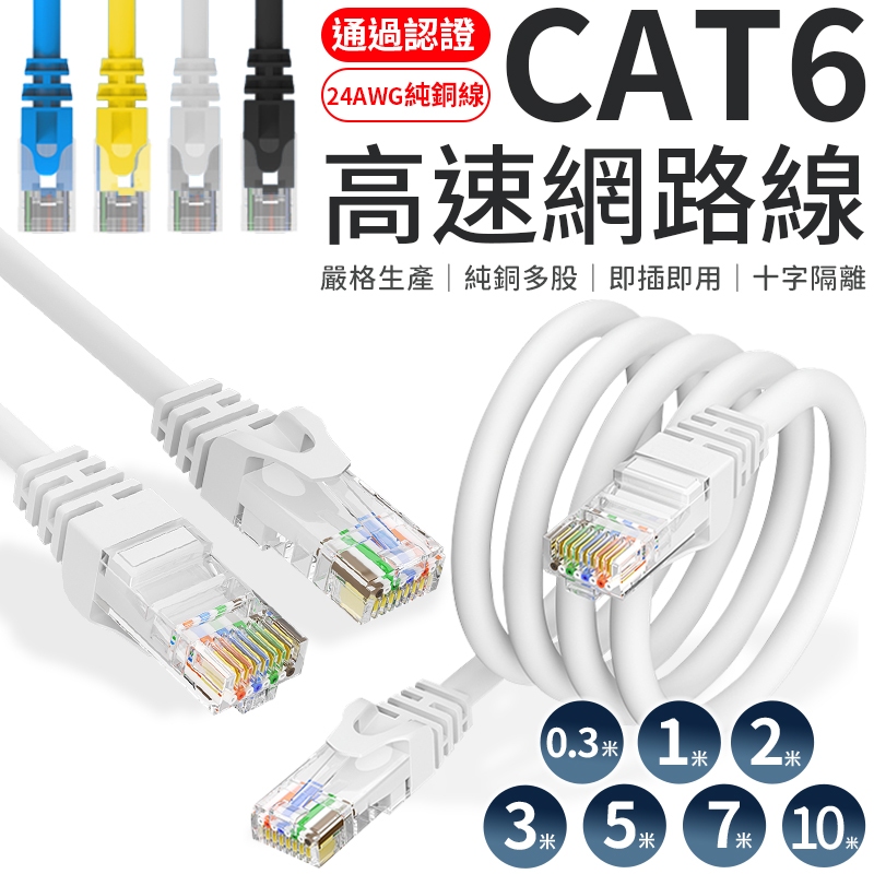 高速網路線  CAT.6 網路線  RJ45 CAT6網路線 cat6網路線 Fluke認證 分享器 網路 福祿克