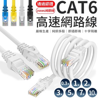 高速網路線 CAT.6 網路線 RJ45 CAT6網路線 cat6網路線 Fluke認證 分享器 網路 福祿克