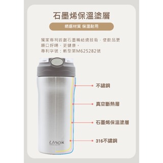 【LINOX】-現貨-石墨烯316不鏽鋼保溫瓶 560ml保溫杯/咖啡杯/飲料杯/隨手杯/保溫瓶/雙開蓋直飲吸管 飲料