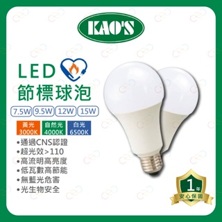 (A Light)附發票 節能標章 高氏 KAOS LED 7.5W 9.5W 12W 15W 燈泡 通過台灣CNS認證