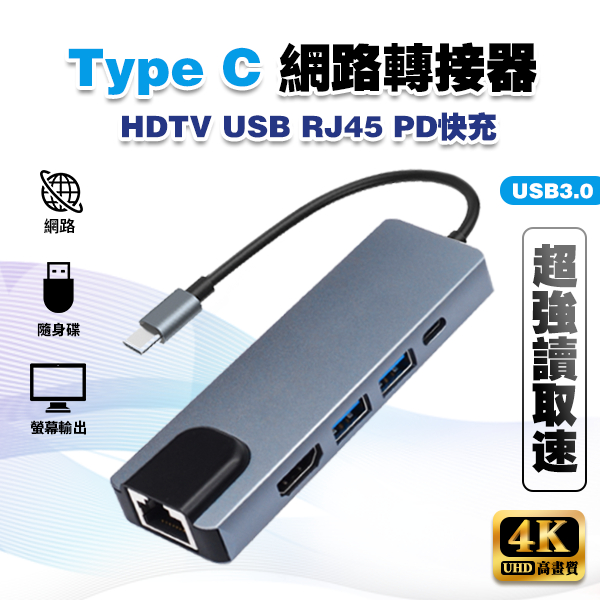 【4K 高畫質】Type C RJ45 轉接器│HDMI HUB USB 讀卡 USBC PD Mac 可接HDMI螢幕