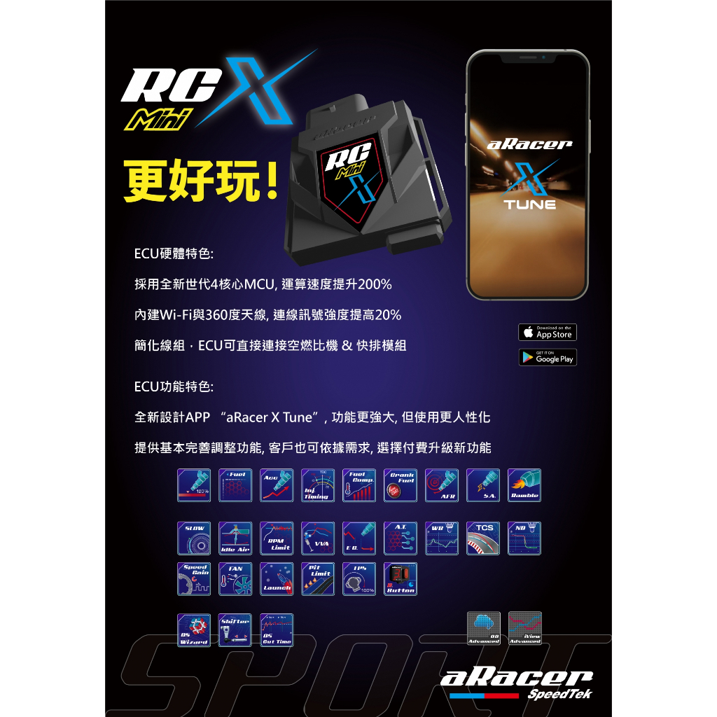【XH Moto】艾瑞斯 ARACER MINI-X 全取代電腦 JETS SR SL DRG MMBCU 勁戰 KRV
