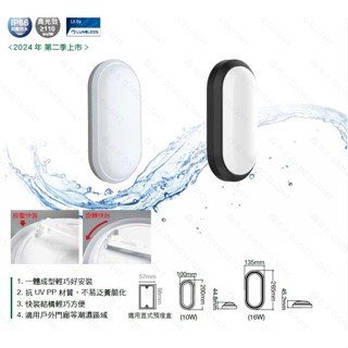 ღ勝利燈飾ღ LED 10W/16W 戶外防水白鯨壁燈 抗UV 一體成型 快速安裝_舞光LED
