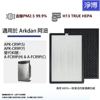 適用Sampo聲寶 Arkdan阿佃APK-CR9P(S) APK-CR9P(Y)空氣清淨機HEPA+活性碳濾網芯組