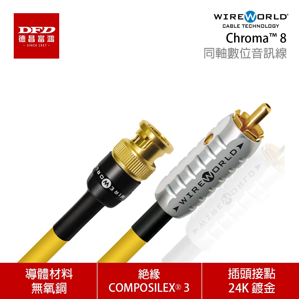 WIREWORLD 美國 Chroma 8 同軸數位音訊線 0.5M - 6M 台灣公司貨 (導體材質 無氧銅)