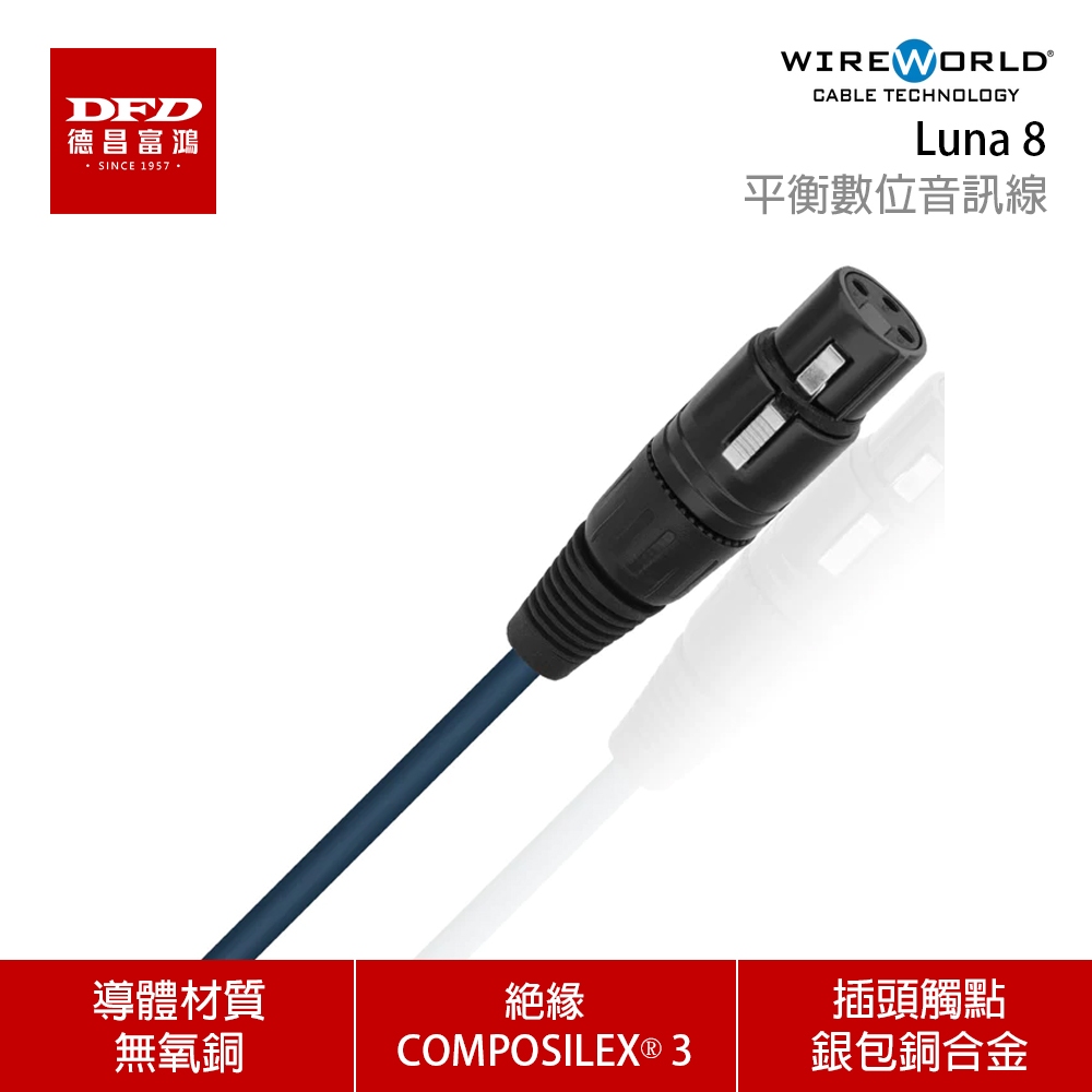 WIREWORLD 美國 Luna 8 平衡數位音訊線 0.5M - 6.0M 台灣公司貨 (導體材質 無氧銅)