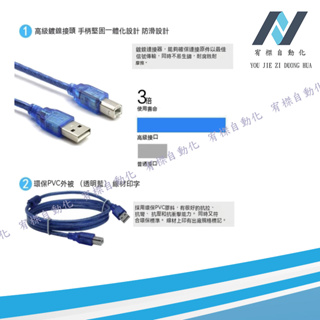 方孔傳輸線USB TYPE B 可適用於印表機 三菱Q系列 台達永宏人機 歐姆龍 PLC 等通訊線下載線