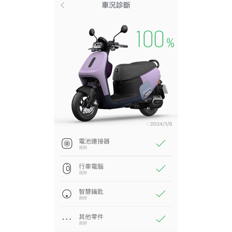 Gogoro viva mix BELT二手車