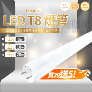 💡 真光照明 LED T8 4呎 2呎 1呎 燈管 買20送5!!!🔥🔥 玻璃燈管 白光/自然光/黃光 高亮度