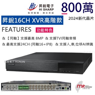 免運【昇銳電子16路主機】8MP/4K 數位監控監視器主機 錄影500萬 最新H.265+ 原廠保固HS-HV6321