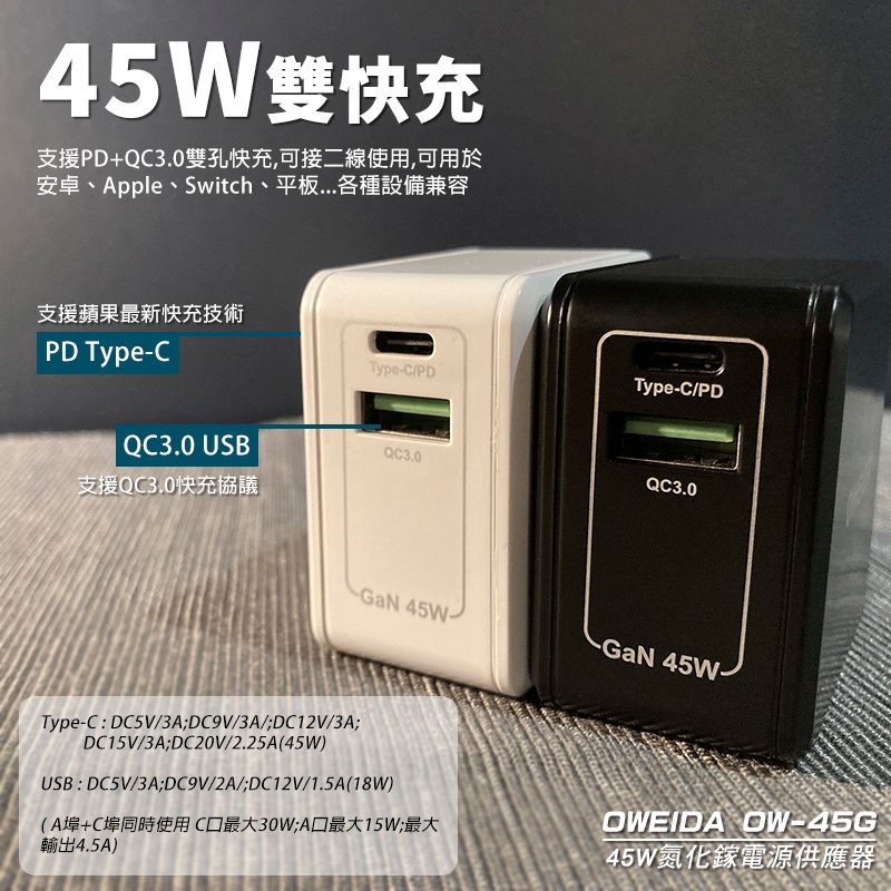 台灣製 BSMI認證 45W GaN PD+QC3.0 氮化鎵電源供應器 Type-C+USB-A雙輸出 充電頭 旅充頭