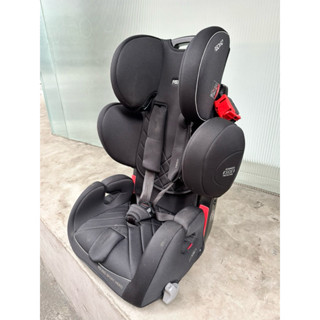 Recaro Young Sport Hero成長型汽座