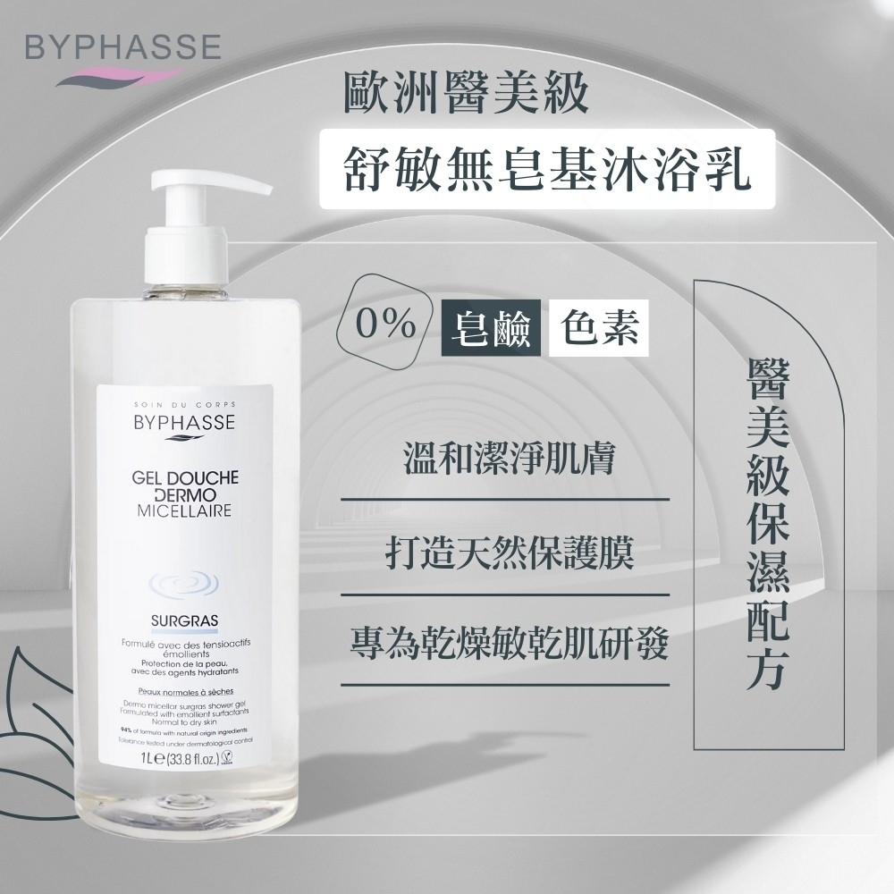 【蓓昂斯BYPHASSE】歐洲醫美級舒敏無皂基沐浴乳1000ml