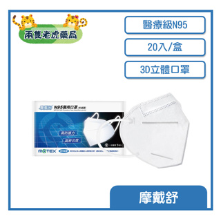 o兩隻老虎藥局o 摩戴舒 3D 立體 N95 成人 醫用口罩 PM2.5 折疊式 獨立包裝 20入 高防護 高密合