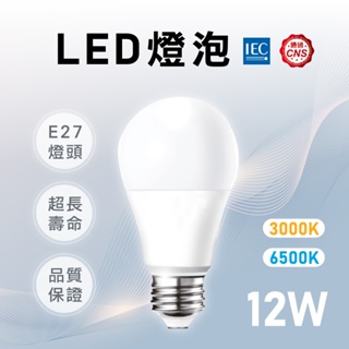 【免運】台灣品牌 LED燈泡 燈泡 E27燈座 球泡 省電燈泡 節能燈泡 球型燈泡 LED燈泡 E27 燈泡