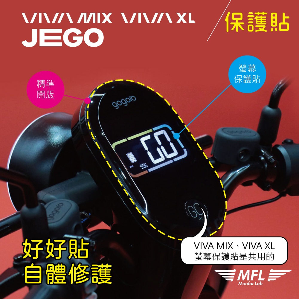 （現貨）JEGO、VIVA、VIVA MIX、VIVA XL，TPU 滿版 螢幕保護貼 大燈 犀牛皮 自體熱修復