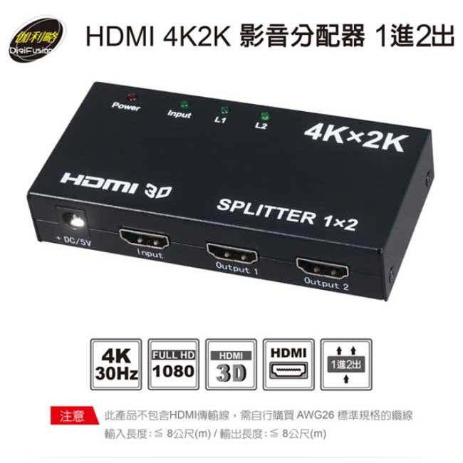 DigiFusion 伽利略 HDS102A HDMI1.4B 4K2K分配器 1進2出 一進二出 HDMI分配器