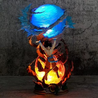 【限時折扣】七龍珠 獵手系列 超級元氣彈 悟空 公仔 GK 景品 盒裝 手辦 模型 雕塑 動漫 周邊 桌面 機箱 擺件