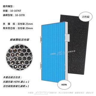 抗菌抗敏級 適用 Amway 安麗 逸新 濾網 2代 3代 第二代 1076T HEPA 空氣清淨機 同 10-1078