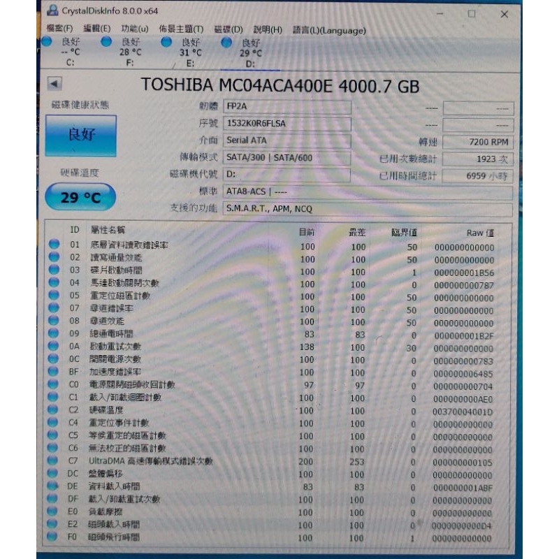 Toshiba 4TB 3.5吋 雲端企業級硬碟 緩衝記憶體 128MB SATA IIl