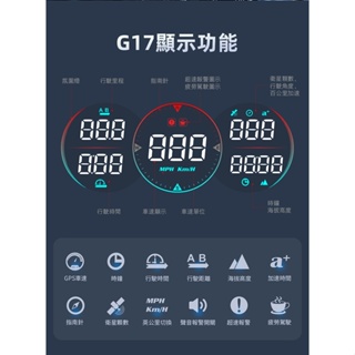 新店【阿勇的店】領先者 G17 GPS定位 HUD多功能抬頭顯示器 LED大字體超速抬頭顯示器/G17HUD