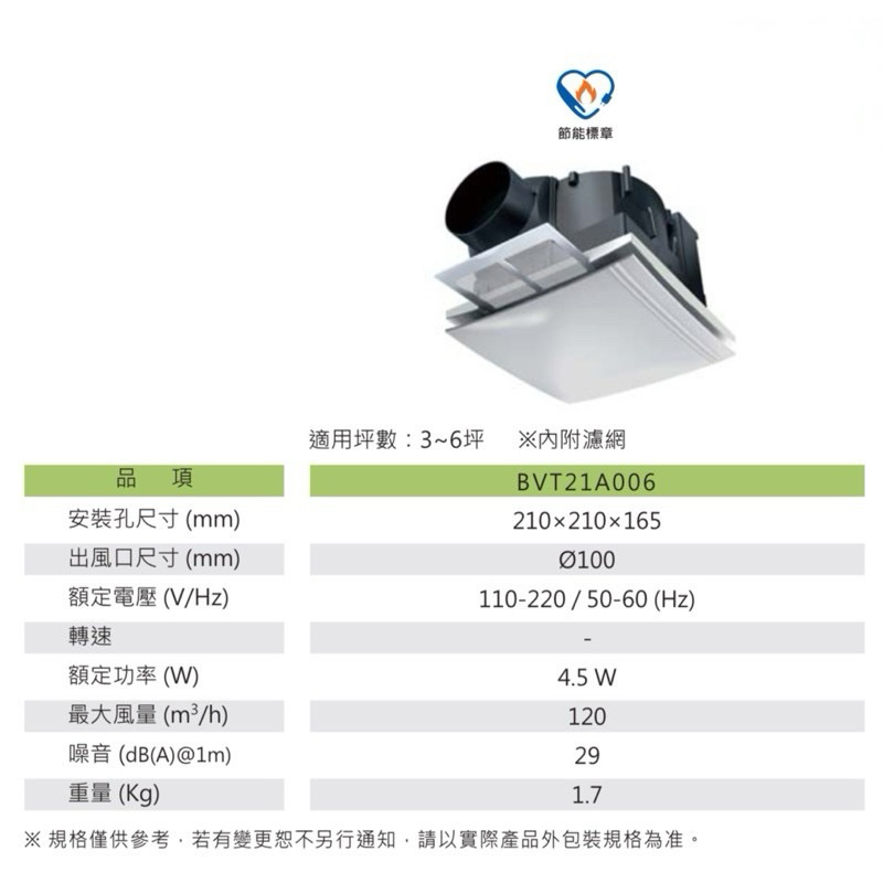 SUNON建準 ❤️21型側吸濾網換氣扇/排風扇BVT21A006 （附發票）