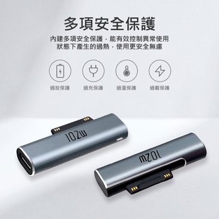 【台灣現貨~隔日到貨】微軟副廠 Surface 充電轉接頭Type-C母轉PD PRO/3/4/5/6/7/8/9/GO
