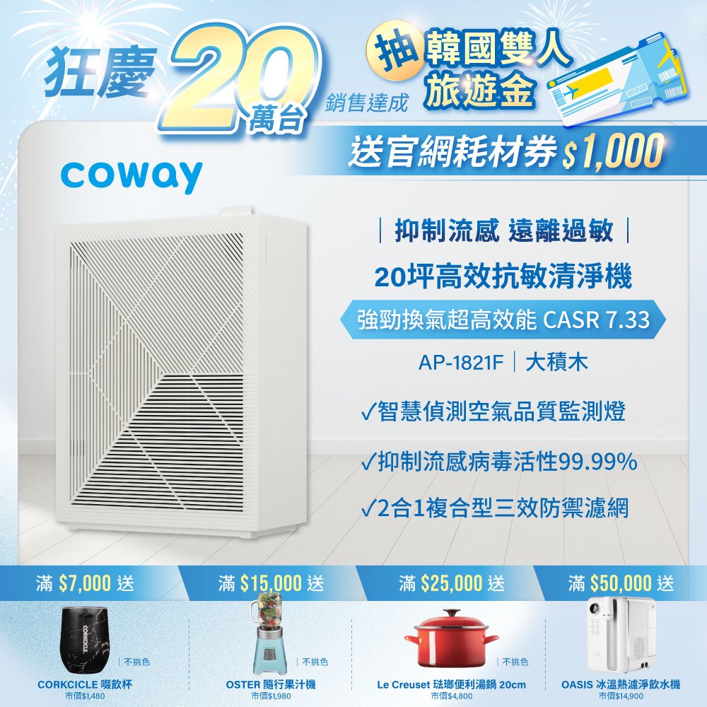 Coway 空氣清淨機 10-20坪 高效雙禦 AP 1821 F 大積木機 強勁過濾效能 AP-1821F 現貨 免運