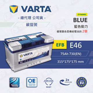 CS車材-VARTA 華達電池 E46 EFB 藍色動力 BLUE DYNAMIC 歐盟製 代客安裝 充電制御 免運費