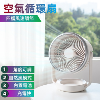 智能數顯 Type-C小風扇可充電 桌面迷你家用辦公室 靜音循環電風扇 小風扇 AC風扇