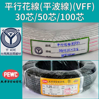 【平波線】允飛高品質線材 太平洋電線 平行花線 30芯 50芯 100芯 商檢合格 電源線 延長線 白平線 ✨附發票